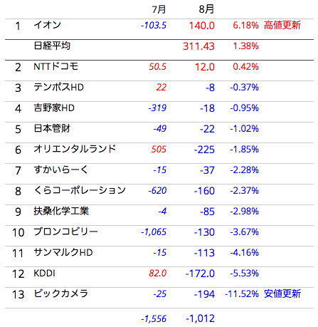 8月.png