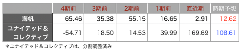 海帆一株.png