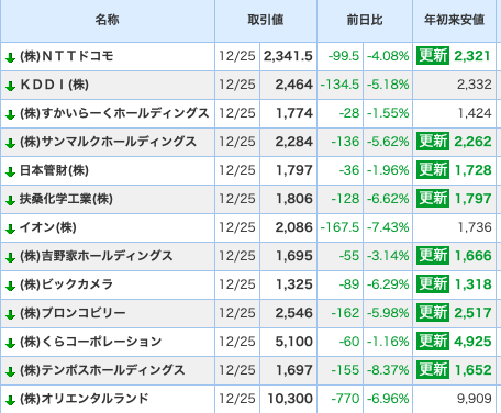 スクリーンショット 2018-12-26 0.17.22.png