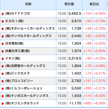 スクリーンショット 2018-12-27 21.55.32.png