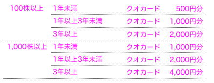 スクリーンショット 2019-03-24 0.44.01.png