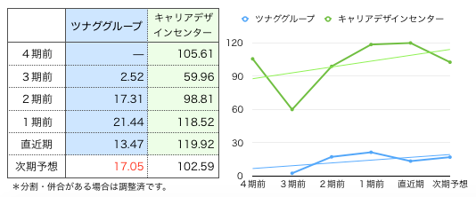 ツナグ一株.png