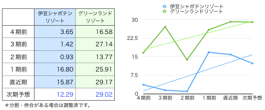 伊豆一株益.png