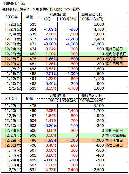 千趣会.jpg