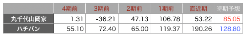 山岡一株.png
