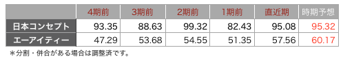 日本コンセプト一株.png