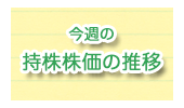 株価推移2.png
