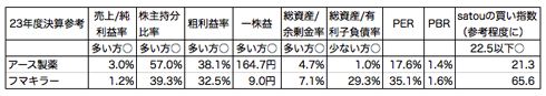 殺虫剤1.png