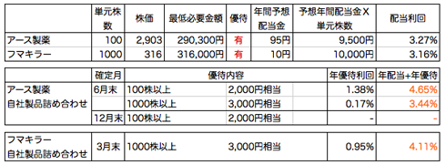 殺虫剤2.png