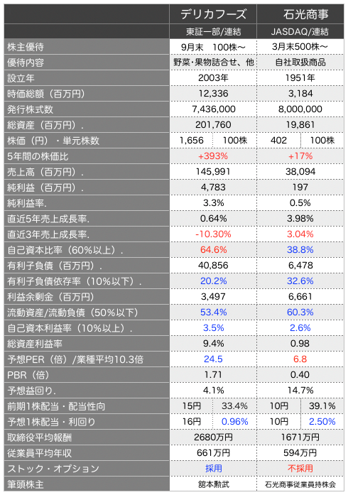 比較3.png