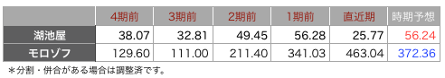 湖池屋一株.png