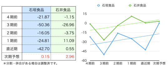 石垣一株.png
