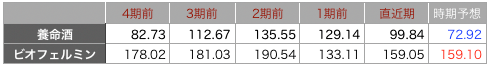 養命酒一株2.png
