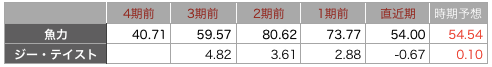 魚力一株.png