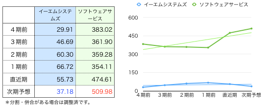 EM一株益.png